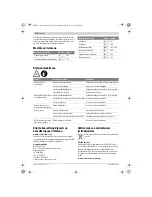 Предварительный просмотр 150 страницы Bosch AHS 550-16 Original Instructions Manual