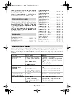 Предварительный просмотр 22 страницы Bosch AHS 6000 PRO-T Operating Instructions Manual