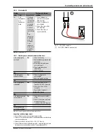 Предварительный просмотр 29 страницы Bosch AHUW036A2 Service Manual