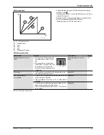 Предварительный просмотр 37 страницы Bosch AHUW036A2 Service Manual