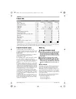 Preview for 88 page of Bosch AKE 30-19 S Original Instructions Manual