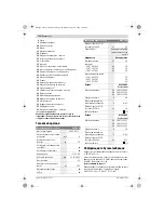 Предварительный просмотр 326 страницы Bosch AKE 30 LI Original Instructions Manual