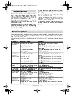 Preview for 86 page of Bosch AKE 30 S Original Instruction