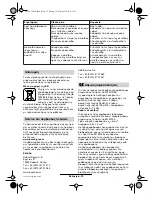 Preview for 140 page of Bosch AKE 30 S Original Instruction