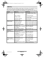 Preview for 98 page of Bosch AKE 35-19 PRO Operating Instructions Manual