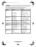 Preview for 120 page of Bosch AKE 35-19 PRO Operating Instructions Manual