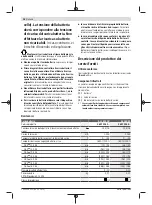 Preview for 18 page of Bosch AL 1810 CV Original Instructions Manual