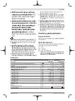 Предварительный просмотр 23 страницы Bosch AL 1810 CV Original Instructions Manual