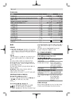 Предварительный просмотр 26 страницы Bosch AL 1810 CV Original Instructions Manual