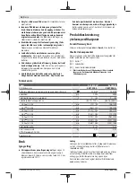 Предварительный просмотр 28 страницы Bosch AL 1810 CV Original Instructions Manual