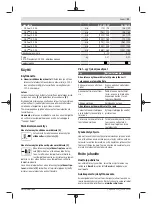 Предварительный просмотр 31 страницы Bosch AL 1810 CV Original Instructions Manual