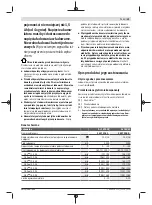 Предварительный просмотр 39 страницы Bosch AL 1810 CV Original Instructions Manual