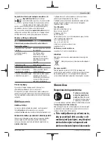 Preview for 43 page of Bosch AL 1810 CV Original Instructions Manual