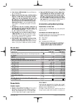 Preview for 47 page of Bosch AL 1810 CV Original Instructions Manual