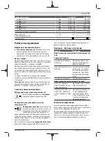 Preview for 51 page of Bosch AL 1810 CV Original Instructions Manual