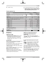 Preview for 57 page of Bosch AL 1810 CV Original Instructions Manual