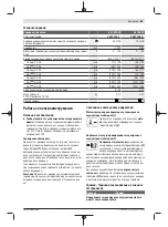 Preview for 63 page of Bosch AL 1810 CV Original Instructions Manual