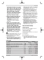 Предварительный просмотр 73 страницы Bosch AL 1810 CV Original Instructions Manual