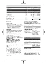 Предварительный просмотр 79 страницы Bosch AL 1810 CV Original Instructions Manual