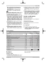 Предварительный просмотр 81 страницы Bosch AL 1810 CV Original Instructions Manual