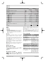 Preview for 84 page of Bosch AL 1810 CV Original Instructions Manual