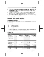 Предварительный просмотр 59 страницы Bosch AL 1815 CV Original Instructions Manual