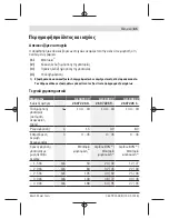 Предварительный просмотр 85 страницы Bosch AL 1815 CV Original Instructions Manual