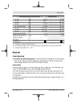 Preview for 7 page of Bosch AL 1830 CV Original Instructions Manual