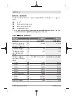 Preview for 20 page of Bosch AL 1830 CV Original Instructions Manual