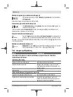 Preview for 56 page of Bosch AL 1830 CV Original Instructions Manual