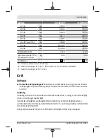 Preview for 61 page of Bosch AL 1830 CV Original Instructions Manual