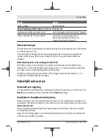 Preview for 63 page of Bosch AL 1830 CV Original Instructions Manual