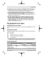 Preview for 79 page of Bosch AL 1830 CV Original Instructions Manual