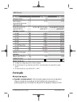 Preview for 80 page of Bosch AL 1830 CV Original Instructions Manual