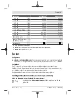 Preview for 87 page of Bosch AL 1830 CV Original Instructions Manual