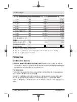 Preview for 110 page of Bosch AL 1830 CV Original Instructions Manual