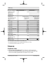 Предварительный просмотр 142 страницы Bosch AL 1830 CV Original Instructions Manual