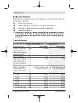 Preview for 156 page of Bosch AL 1830 CV Original Instructions Manual