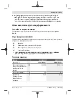 Preview for 163 page of Bosch AL 1830 CV Original Instructions Manual