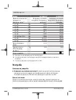 Preview for 164 page of Bosch AL 1830 CV Original Instructions Manual