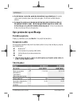 Preview for 170 page of Bosch AL 1830 CV Original Instructions Manual