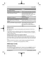 Preview for 173 page of Bosch AL 1830 CV Original Instructions Manual