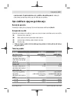 Preview for 177 page of Bosch AL 1830 CV Original Instructions Manual