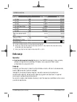 Preview for 178 page of Bosch AL 1830 CV Original Instructions Manual