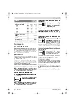 Preview for 19 page of Bosch AL 36100 CV Professional Original Instructions Manual