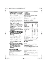 Preview for 39 page of Bosch AL 36100 CV Professional Original Instructions Manual