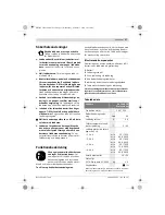 Preview for 37 page of Bosch AL 3640 CV Professional Original Instructions Manual