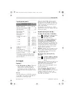 Preview for 47 page of Bosch AL 3640 CV Professional Original Instructions Manual