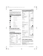 Preview for 5 page of Bosch ALB 36 LI Original Instructions Manual