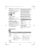 Preview for 118 page of Bosch ALB 36 LI Original Instructions Manual